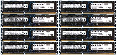 Egy-Tech Hynix 128 GB Kit 8X 16GB PC3-12800 1.35 V a Dell Precision Munkaállomás T5600 20D6F T7500 SNPJDF1MC/16G T7600