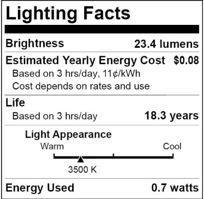 Sunlite R20/LED/7W/WW 7-watt 120 voltos Közepes Bázis LED R20 Lámpa, Semleges Fehér